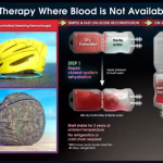 Stany Zjednoczone opracowują syntetyczną krew do celów medycyny taktycznej